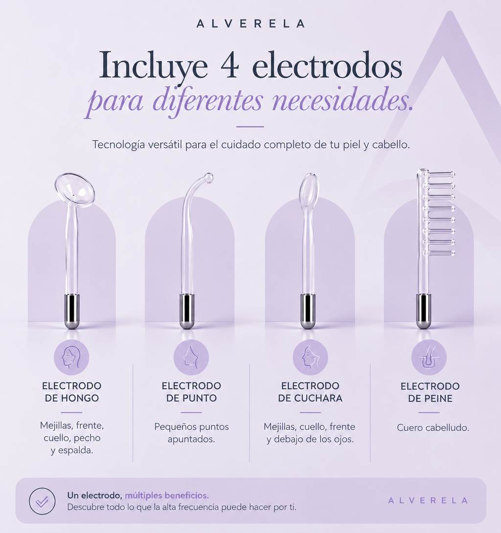 LUMÉ™ Sistema portátil de cuidado facial y capilar