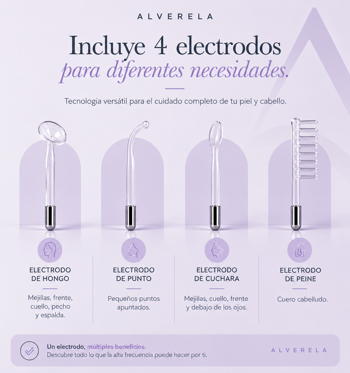 LUMÉ™ Sistema portátil de cuidado facial y capilar
