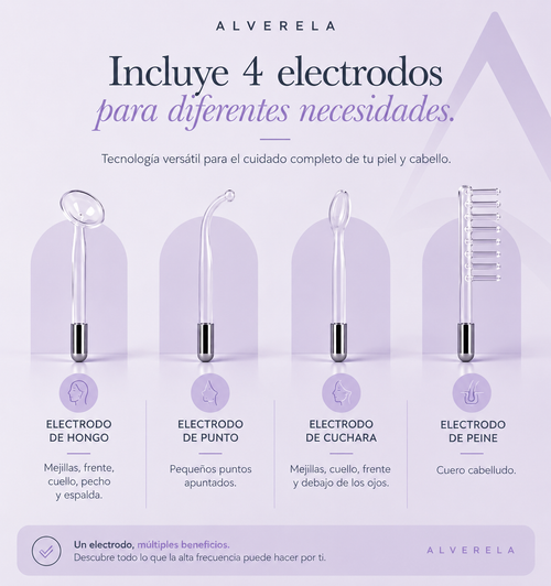 LUMÉ™ Sistema portátil de cuidado facial y capilar