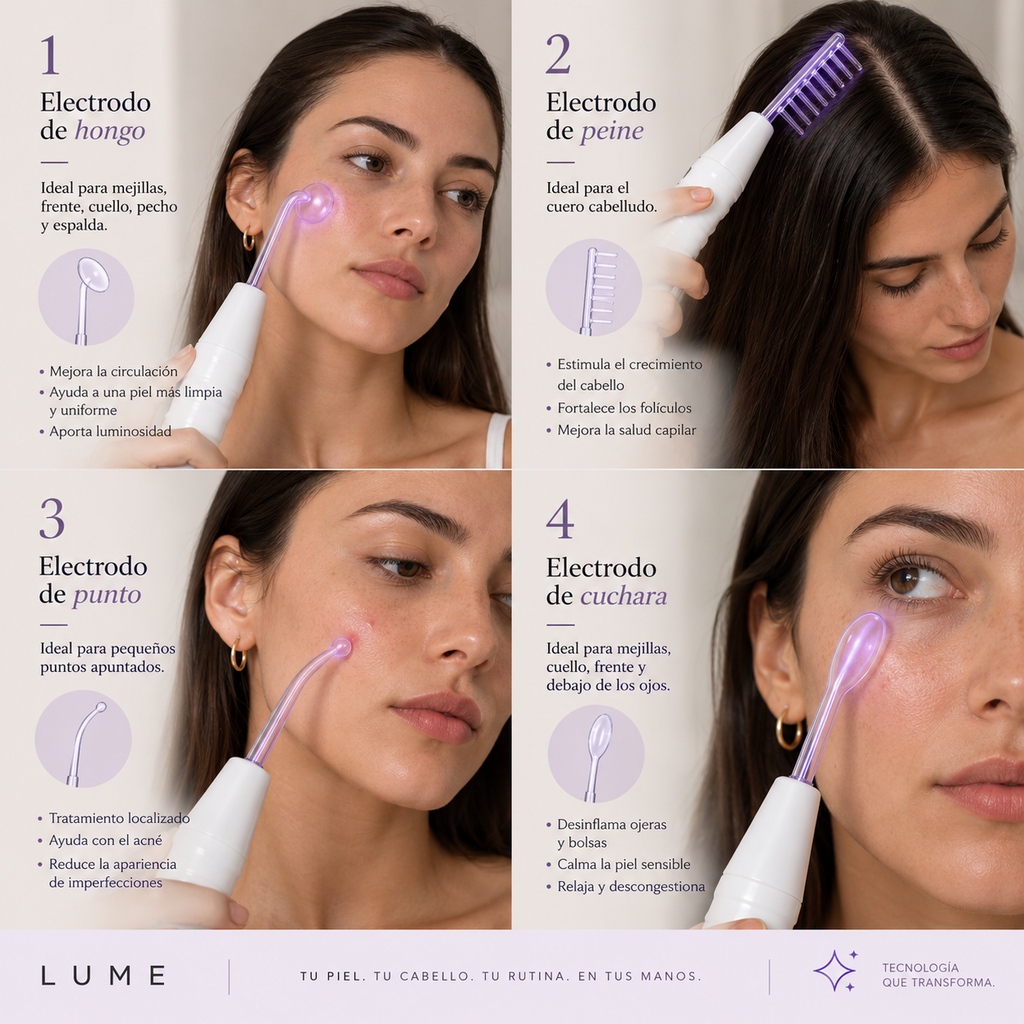 LUMÉ™ Sistema portátil de cuidado facial y capilar